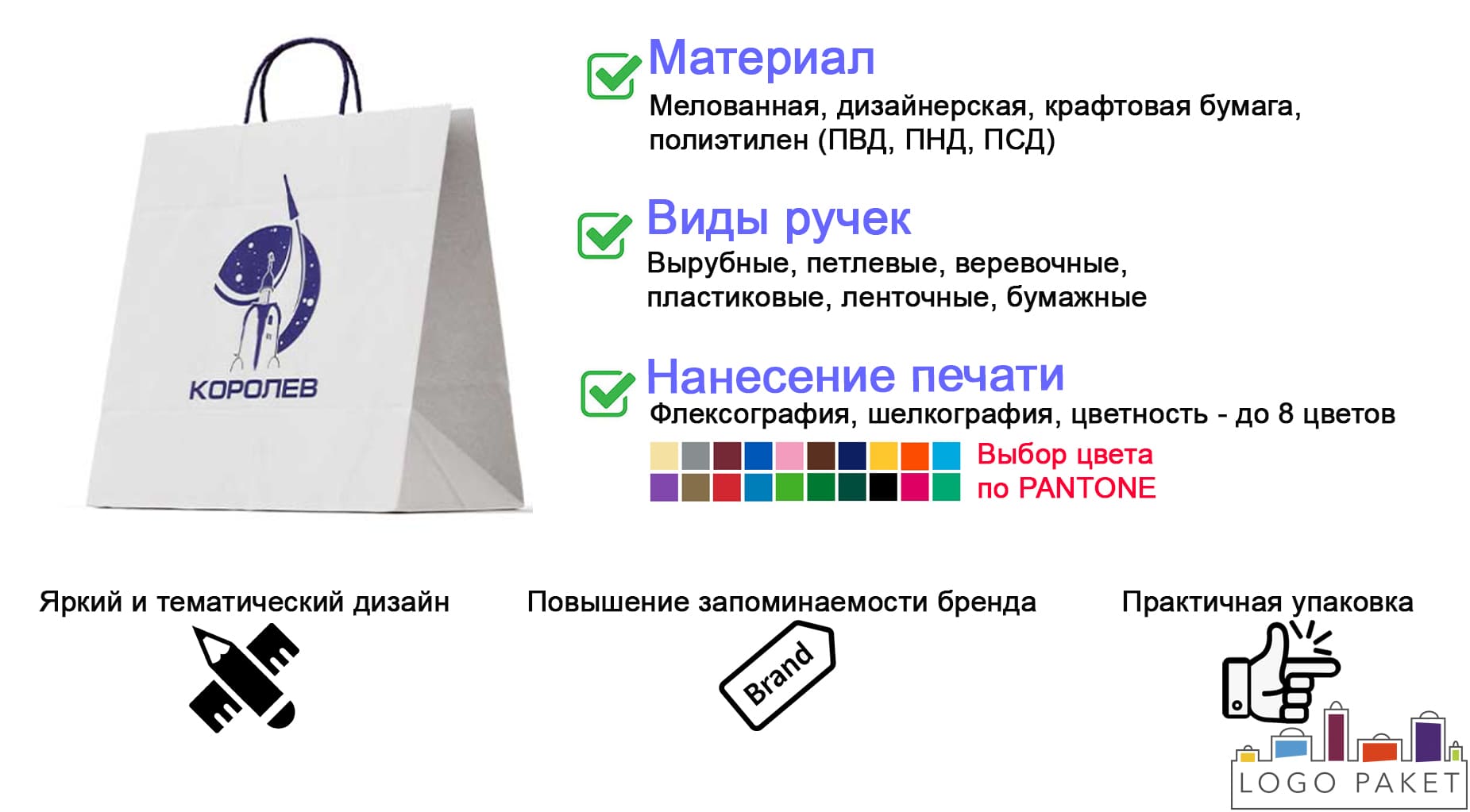 Пакет с городом Королев инфографика